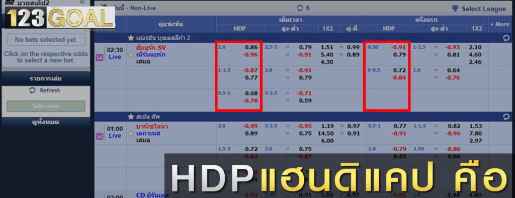 แฮนดิแคป