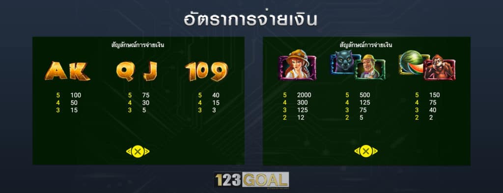 Spadegaming