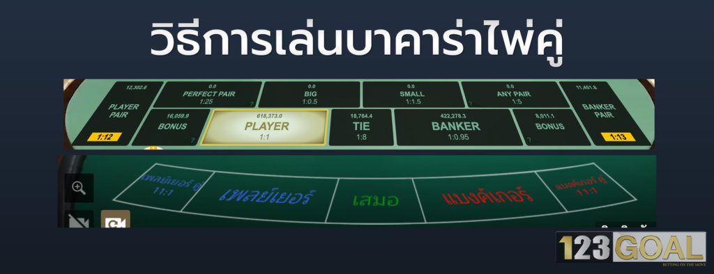 บาคาร่า