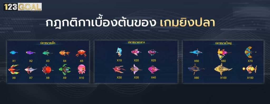 เกมยิงปลา