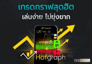 Hotgraph