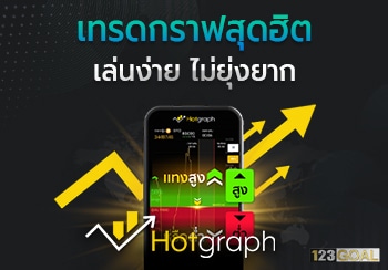 Hotgraph