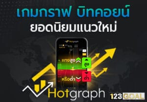 บิทคอยน์