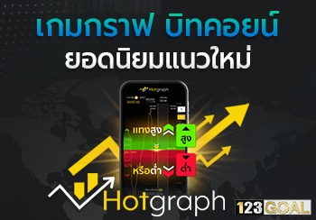 บิทคอยน์